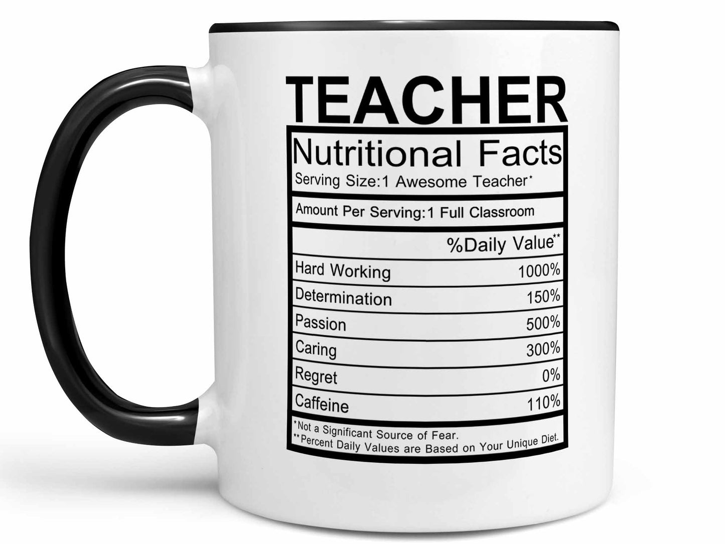 Teacher Nutritional Facts Coffee Mug