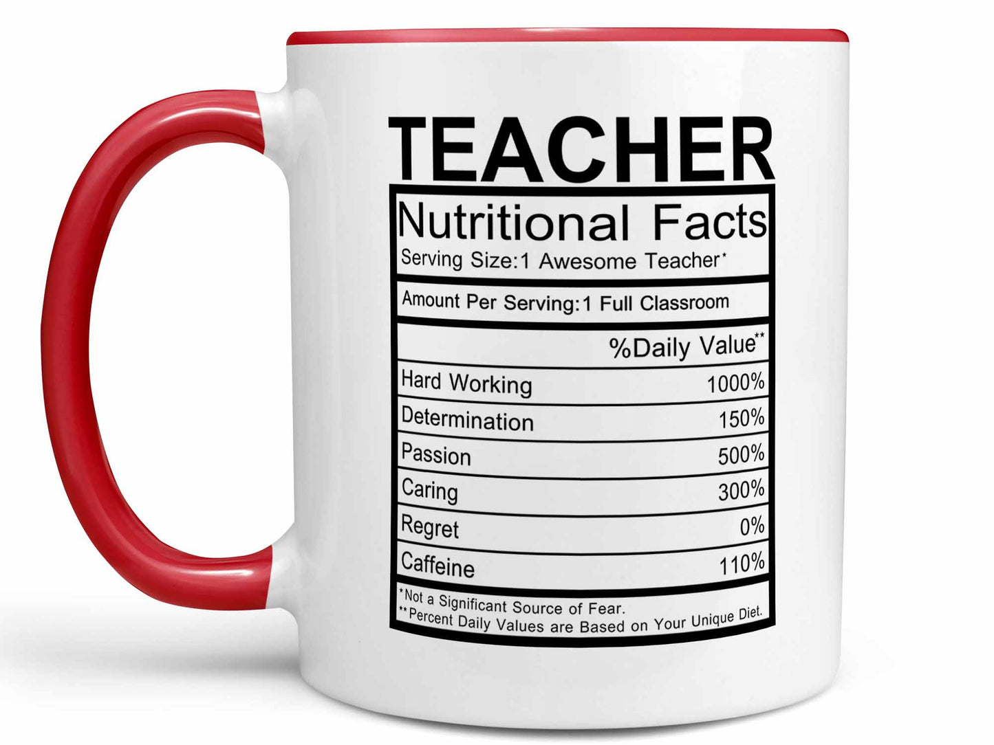 Teacher Nutritional Facts Coffee Mug
