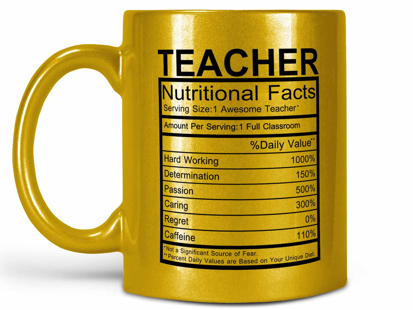 Teacher Nutritional Facts Coffee Mug