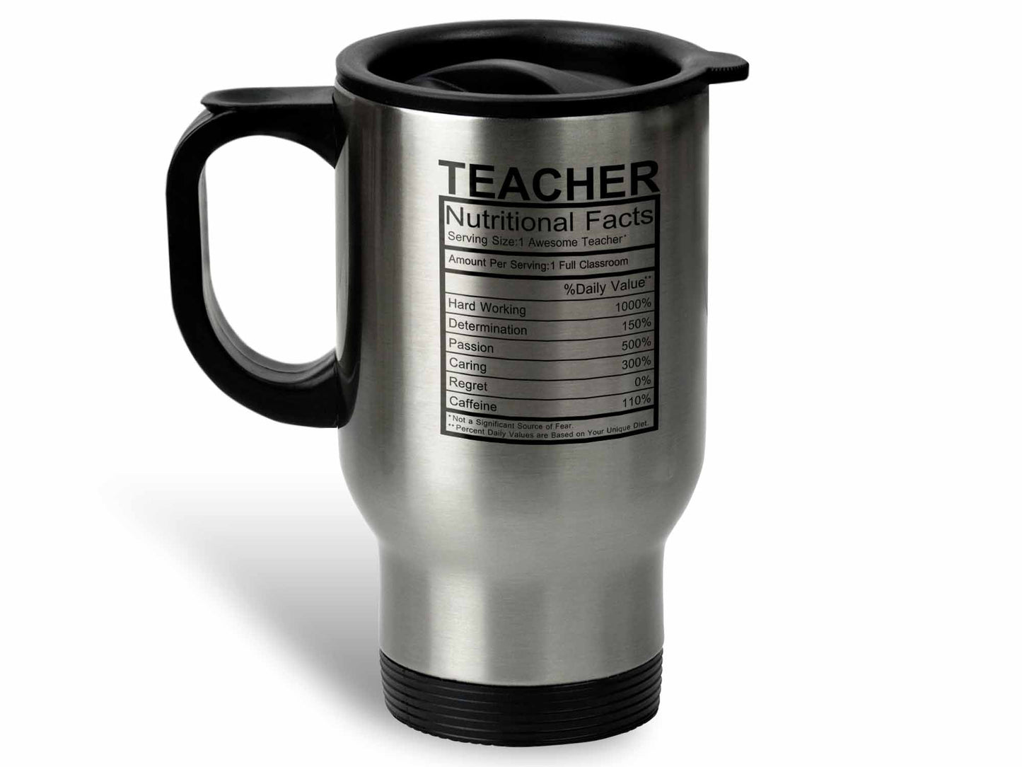 Teacher Nutritional Facts Coffee Mug