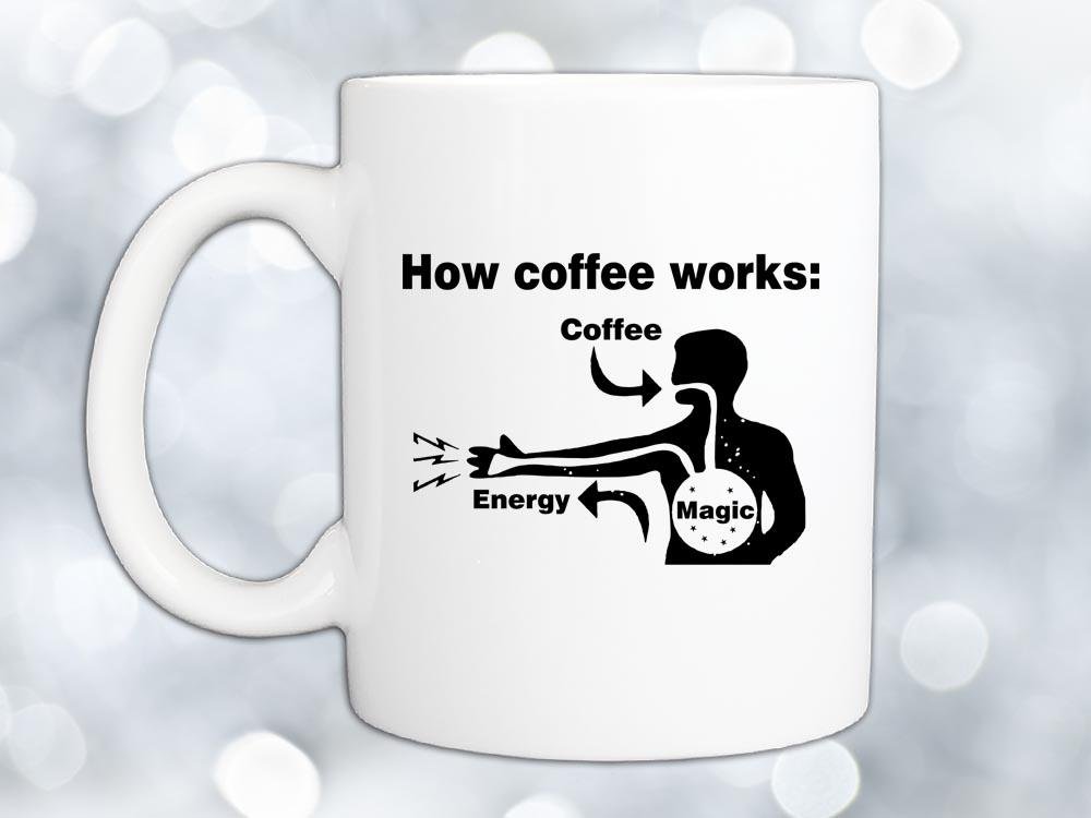 How Coffee Works Coffee Mug